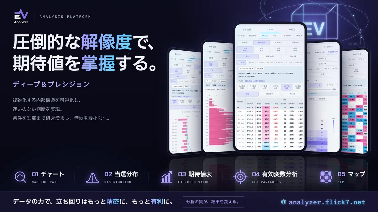 EV Analyzer ディープ＆プレシジョン｜期待値を掌握する