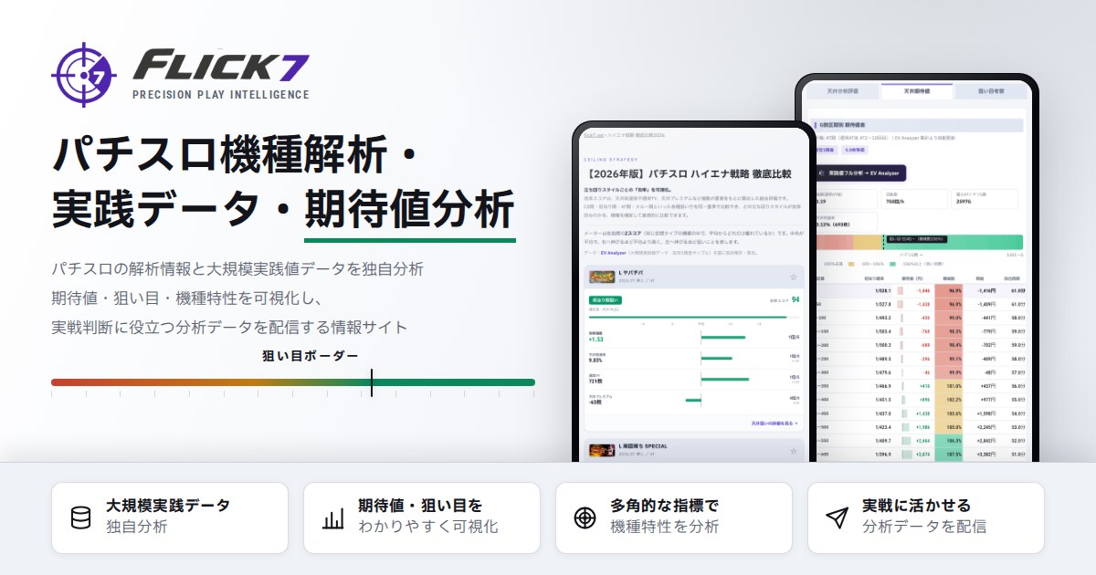 パチスロ機種解析・実践データ・期待値分析｜フリック7