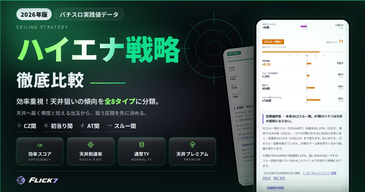 【2026年版】パチスロ ハイエナ戦略 徹底比較のアイキャッチ画像