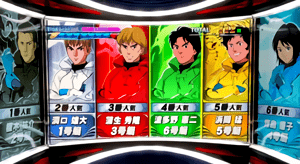 オッズ表