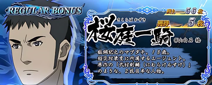 男性キャラ