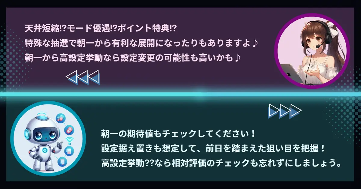 朝一リセット狙い立ち回りガイドのイメージ画像